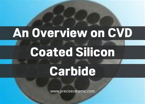 An Overview On CVD Coated Silicon Carbide