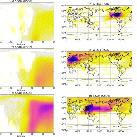 Boreal Springtime MAM Mean Percent Change In Sulfate Concentration