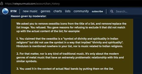 Rateyourmusic Reviews - 8 Reviews of Rateyourmusic.com | Sitejabber