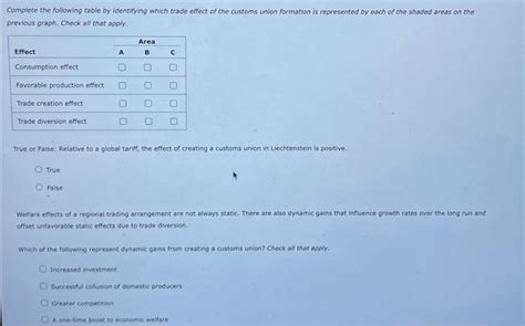 Solved Consider A Hypothetical World Consisting Of Only Chegg