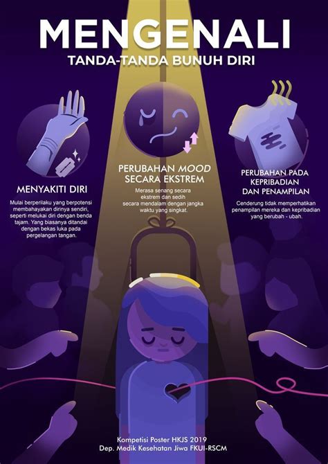 Pin Oleh Shan Di About Islam Kesetaraan Sosial Poster Kelas