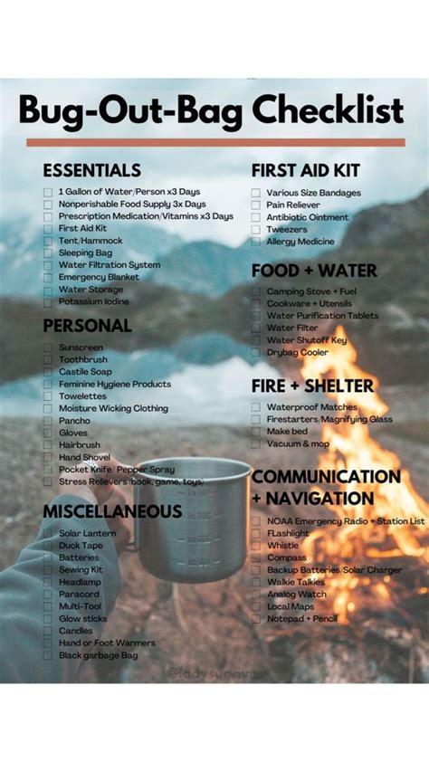 Must Have Camping Essentials For Your Outdoor Escape In