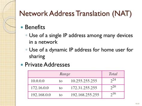 Ppt Chapter Network Layer Logical Addressing Powerpoint