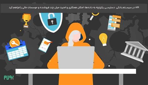 Api بانکی پولام؛ درگاه بدون مرز