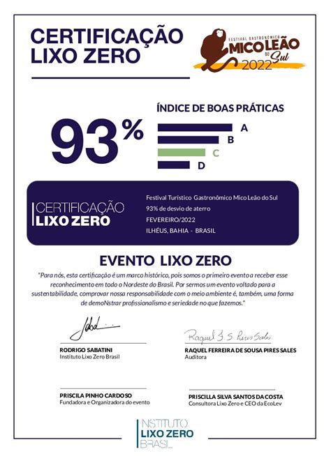 Festival Gastron Mico Mico Le O Do Sul Certifica O Lixo Zero