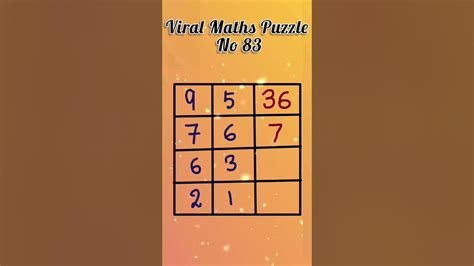 Viral Maths Puzzle No 83 Driveyourlogic Logicalmathspuzzle Youtube