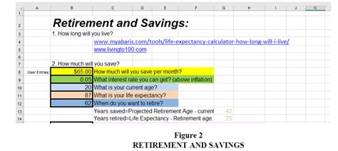 Retirement 101 Using Retirement Planning With Excel To Demonstrate Interest Compounding