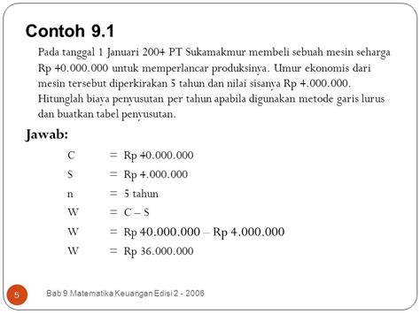 Detail Contoh Metode Garis Lurus Koleksi Nomer