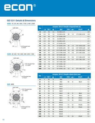 Econ Rackpinionactuators Pdf