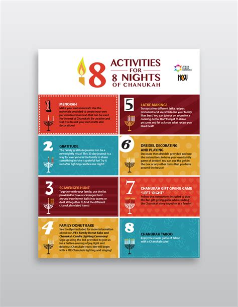 Jfs Mother Baby Brochure Rachel Olson