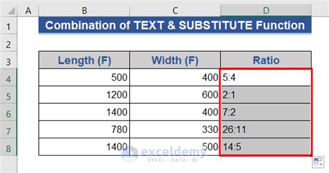 How To Calculate Ratio In Excel 4 Handy Methods Exceldemy