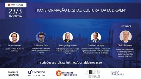 Transforma O Digital Cultura Data Driven Youtube