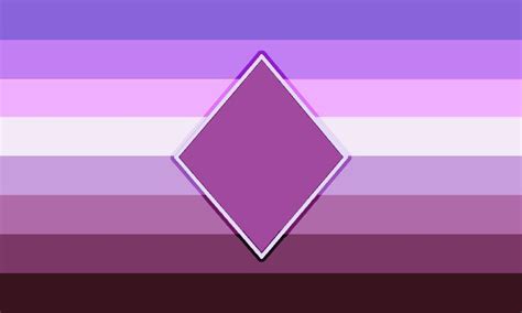 Pin On Xenogenders Sexualities And More