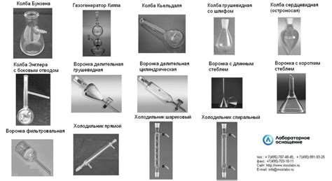 Лабораторная посуда: фото и описание, разновидности и назначение ...