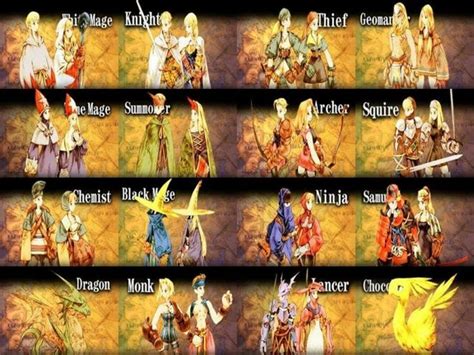 Job Classes Final Fantasy Tactics Final Fantasy Ff Game