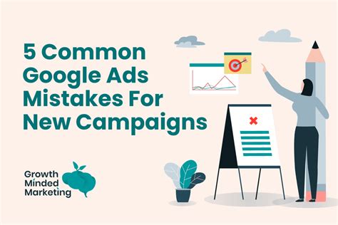 Common Google Ads Mistakes For New Campaigns Growth Minded Marketing