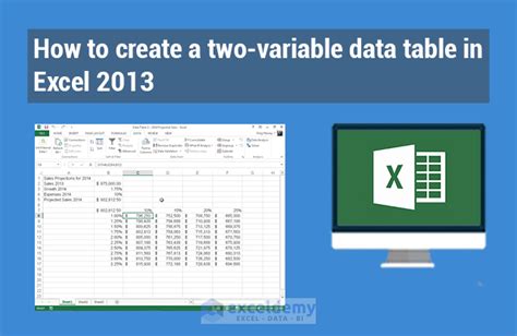 How To Create A Two Variable Data Table In Excel Exceldemy