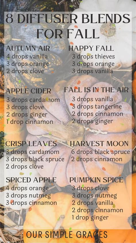 20 Easy Diy Essential Oil Recipes Men Will Love Artofit