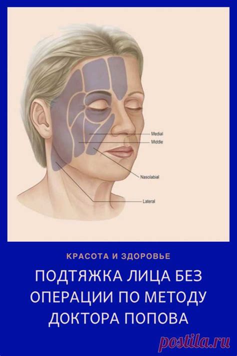 Подтяжка лица без операции по методу доктора Попова. Доктор Петр Попо ...