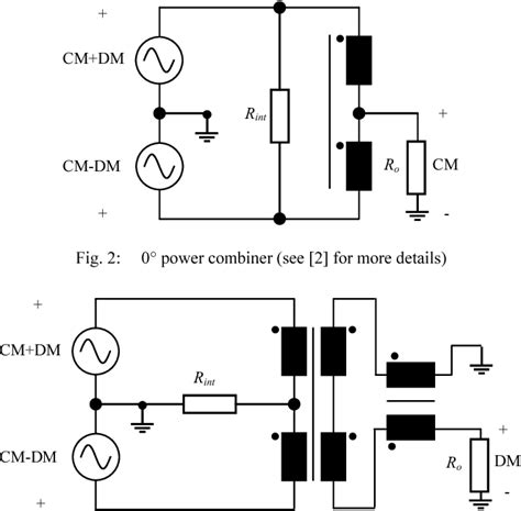 Figure 2 From Characterization Of A Modified LISN For Effective