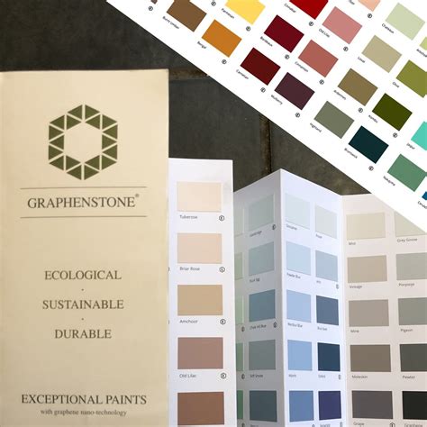 Breathable Paint For Interior Walls And Ceilings