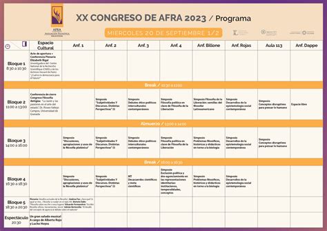 XX Congreso Nacional de Filosofía Facultad de Filosofía y Letras