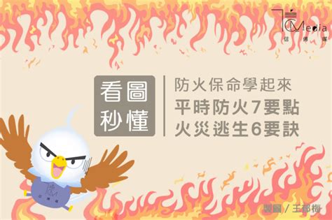 看圖秒懂》防火保命寶典 掌握關鍵7要點、逃生6要訣 Yahoo奇摩汽車機車