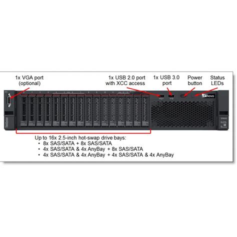 Lenovo Thinksystem Sr Gen Rack Mount Servers X