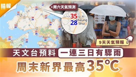 天氣預報｜天文台預料一連三日有驟雨 周末新界最高35℃【附9天天氣預報】 晴報 家庭 熱話 D210615