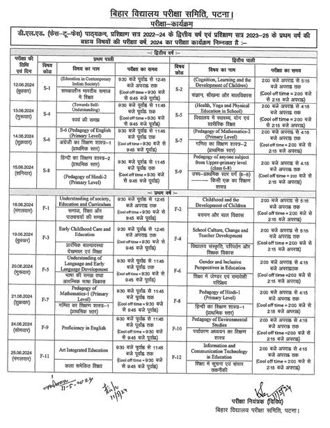 Bihar Deled Exam Date St Year Nd Year Exam Biharinfo In