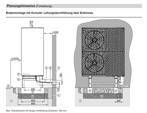 Errichtung Fundament F R Vitocal A Gem Planu Viessmann Community