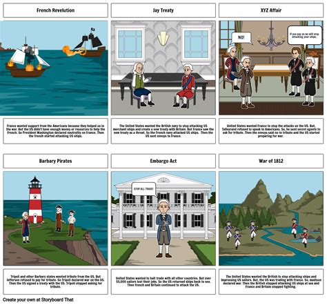 Storyboard History Project Storyboard By Bc369800