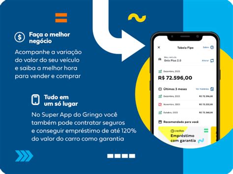 Tabela Fipe Veja Como Consultar De Forma Simples