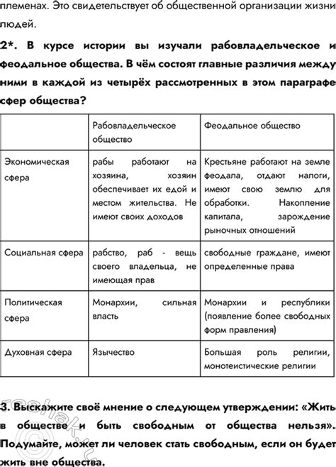 (Решено)Параграф 3 ГДЗ Боголюбов 8 класс по обществознанию