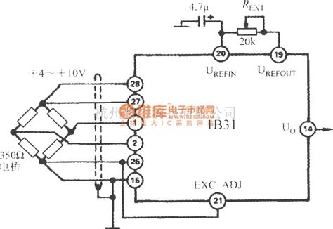 传感信号调理中的降低激励电压的电路宽带应变信号调理器1b31 将睿