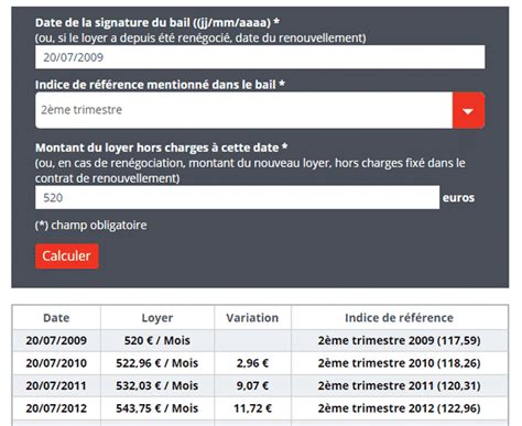 Ntroduire 40 Imagen Calcul Revision Loyer Formule Vn