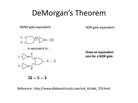 Ppt Demorgans Theorems And Real Life Applications Of Logic Gates Powerpoint Presentation Id