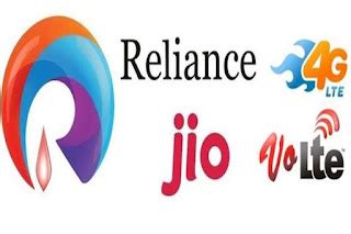 Reliance Jio Off Campus Drive Graduate Engineer Trainee Post