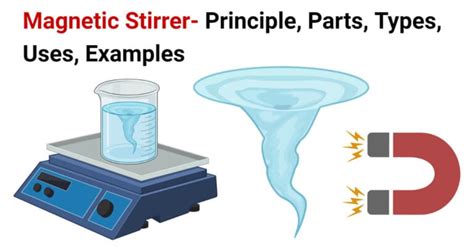 Magnetic Stirrer Principle Parts Types Uses Examples