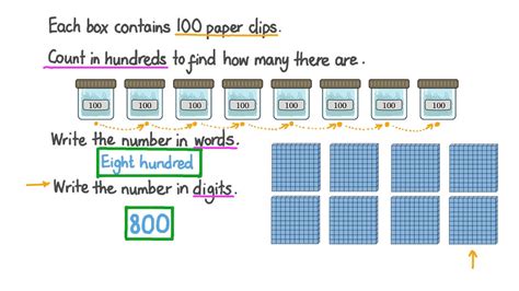 Question Video Counting Objects In Hundreds Up To 1000 Nagwa