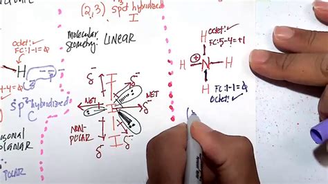 Nh4 Molecular Geometry