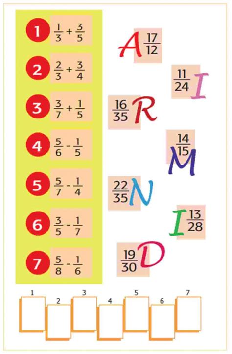 Manfaat Belajar Penjumlahan Dan Pengurangan Bilangan Pecahan Imagesee