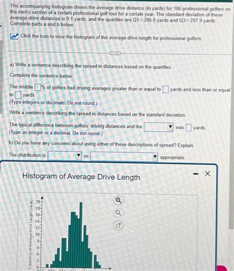 Solved The Accompanying Histogram Shows The Average Drive Chegg