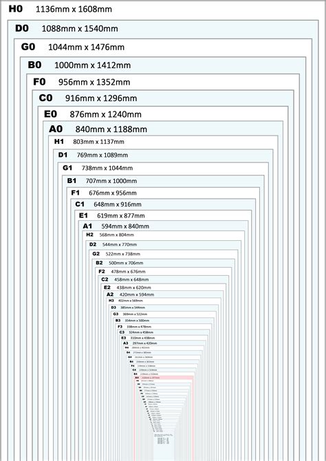 Paper Size Reference Iso 216 A And B Series Paper Sizes Images