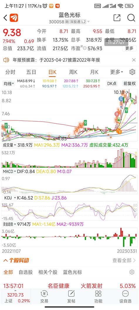 流下了没有格局的眼泪财富号东方财富网