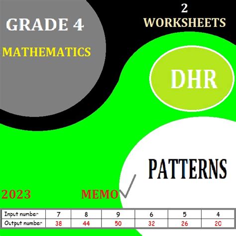 GRADE 4 MATHEMATICS WORKSHEETS ON PATTERNS WITH MEMORANDUM • Teacha!