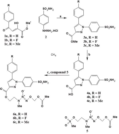 SCHEME 1 Reagents And Conditions A EtOH Reflux 3 H B THF MeOH