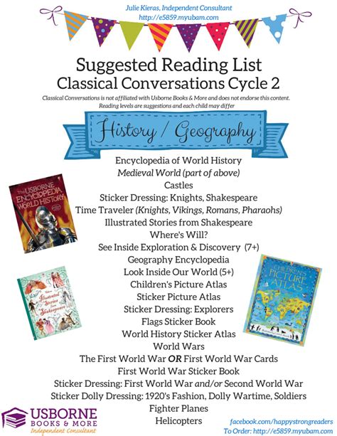 Classical Conversations Cycle 2 Book List Printable Happy Strong Home