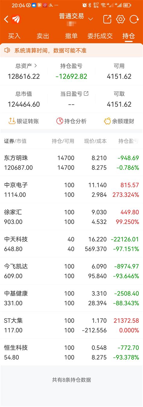 10万本金翻倍计划第243天 财富号 东方财富网