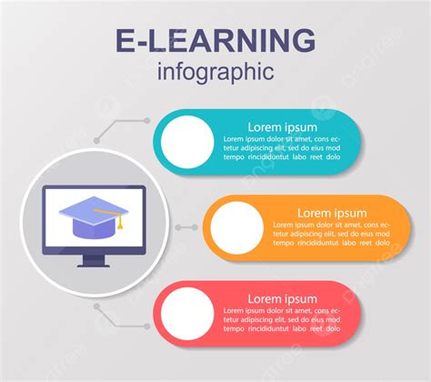 Infographic Tutorials By A Raccoon